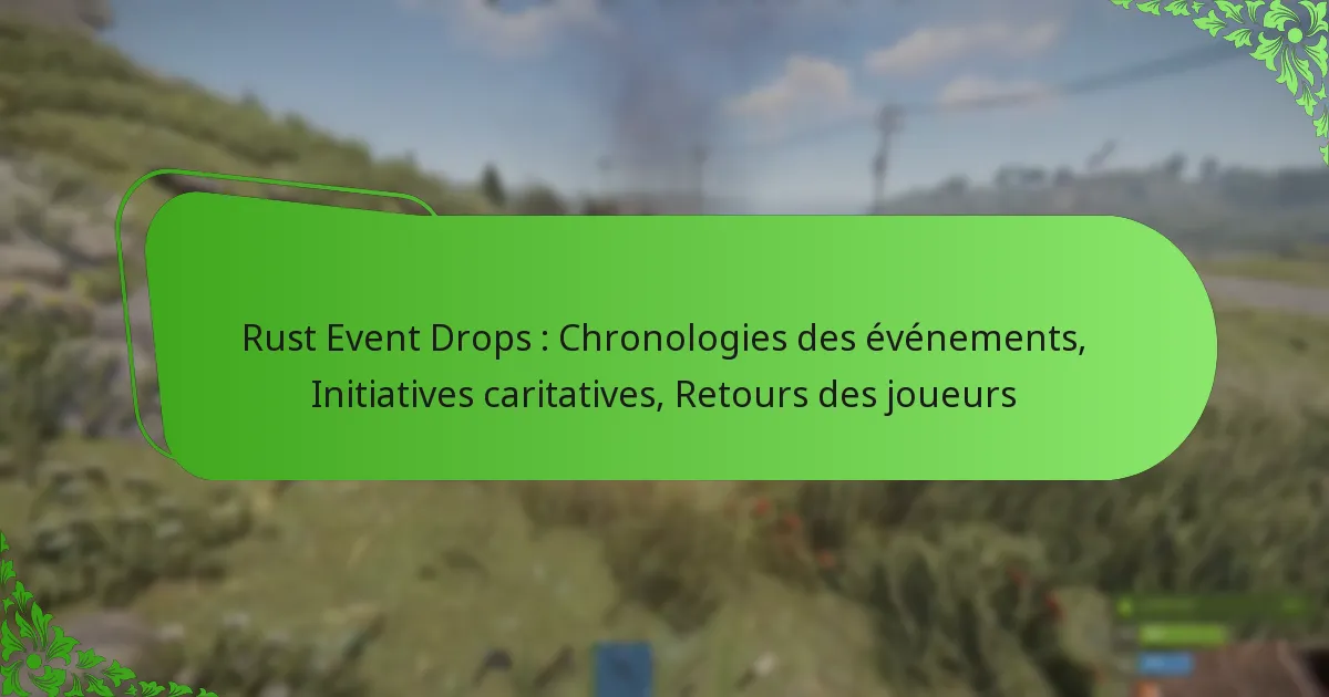 Rust Event Drops : Chronologies des événements, Initiatives caritatives, Retours des joueurs